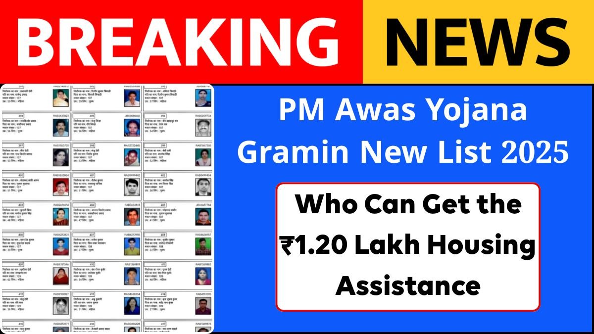 PM Awas Yojana Gramin New List 2025